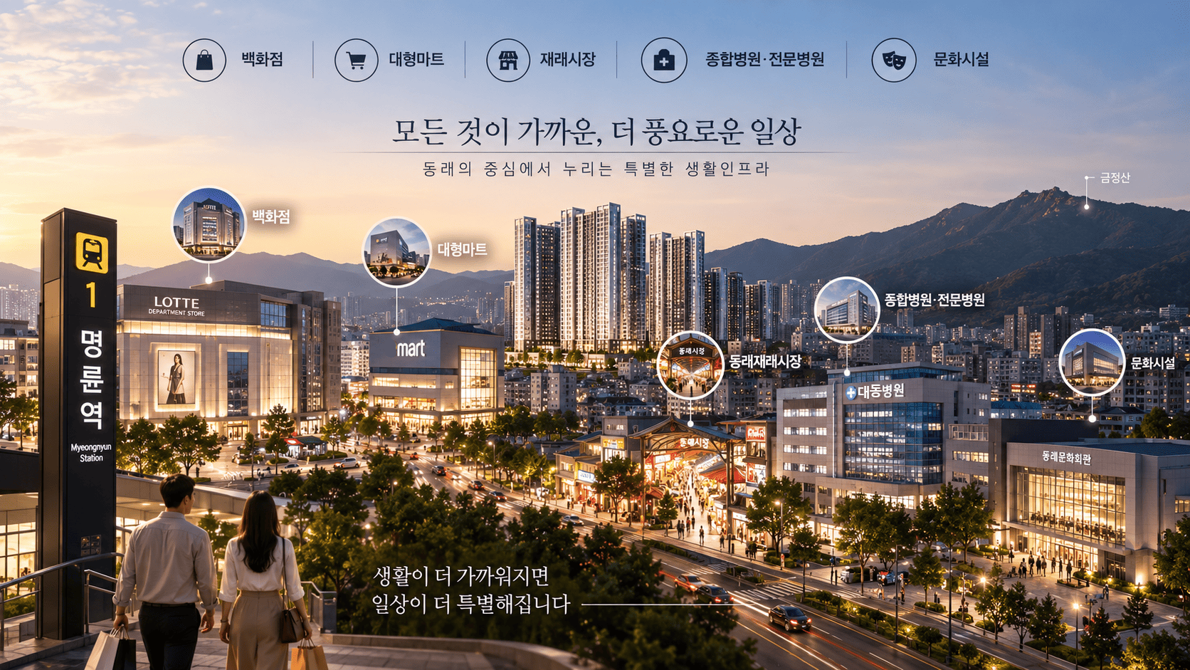 명륜역 권역의 백화점, 대형마트, 동래재래시장, 종합병원, 문화회관 위치를 표시한 생활 인프라 인포그래픽
