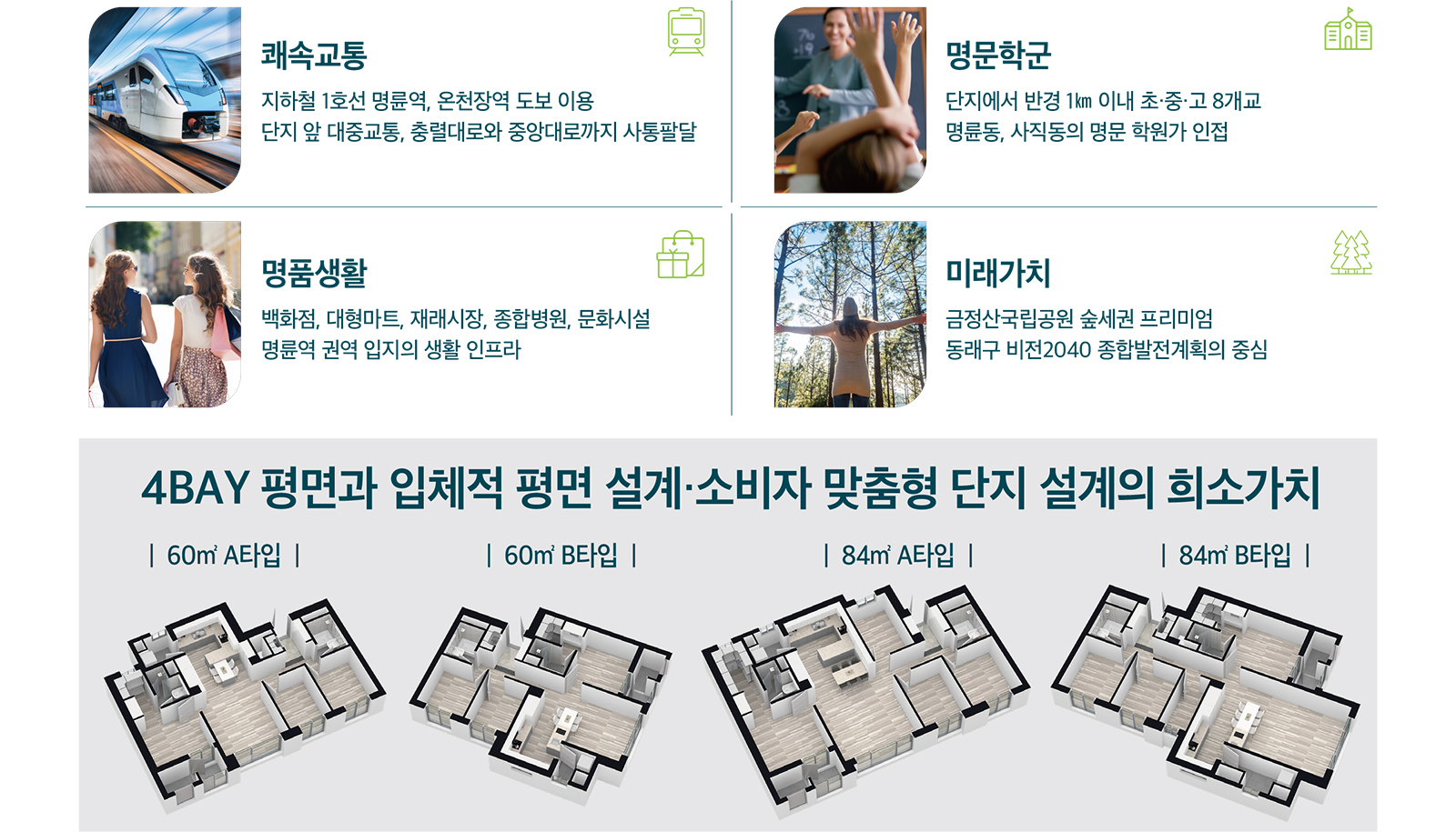 이안 더 써밋 동래 프리미엄 요약 — 상단에는 지하철 1호선 명륜역·온천장역 도보 이용의 쾌속교통, 반경 1km 내 초·중·고 8개교의 명문학군, 백화점과 대형마트·종합병원의 명품생활, 금정산국립공원 숲세권과 동래구 비전2040의 미래가치 네 가지 항목을 정리. 하단에는 60㎡ A·B타입과 84㎡ A·B타입의 4BAY 입체 평면도 네 개를 나란히 배치